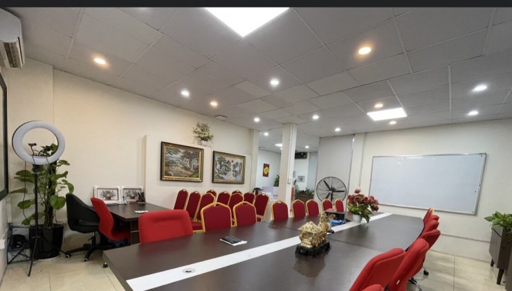 CHO THUÊ MBKD NHÀ HÀNG ĂN UỐNG, SPA...PHỐ NGUYỄN XIỂN 172M2, 4 TẦNG, MT 12M, 45 TRIỆU